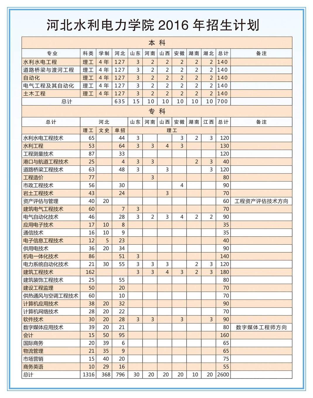 雷火电竞亚洲官网