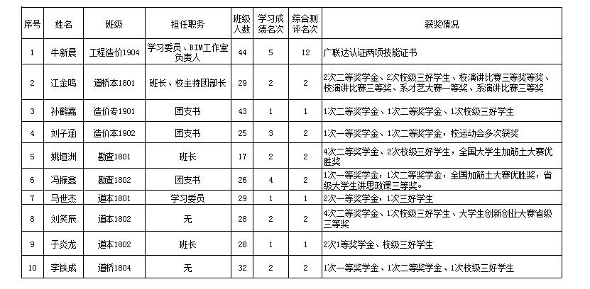 雷火电竞亚洲官网