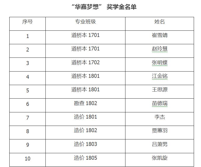 雷火电竞亚洲官网